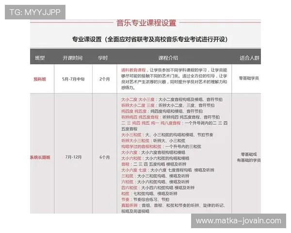 letou乐投体育新手入门指南,快速掌握投注技巧与操作流程 letou乐投体育新手入门指南,快速掌握投注技巧与操作流程