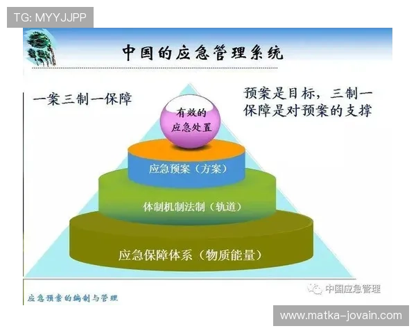 V+体育馆:体育馆安全管理体系的构建与应急预案的完善措施 V+体育馆:体育馆安全管理体系的构建与应急预案的完善措施