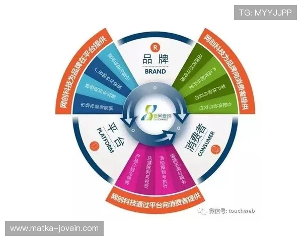 乐投体育公司如何利用大数据分析提升赛事预测与运营效率